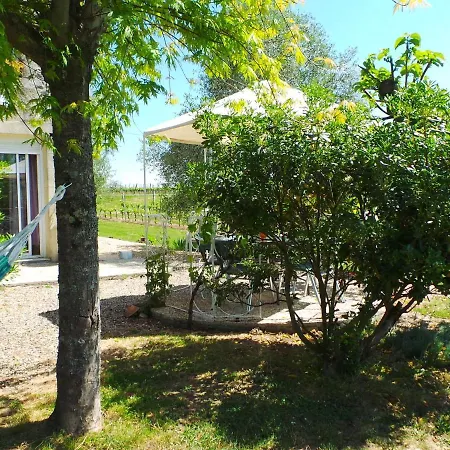 Beautiful With Swimming Pool Holiday home